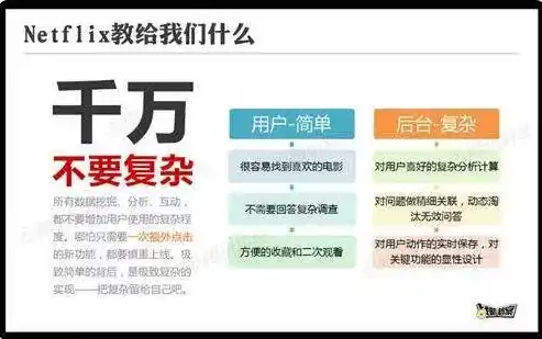 关键词按天付费，揭秘高效广告投放策略，关键词按天付费怎么取消