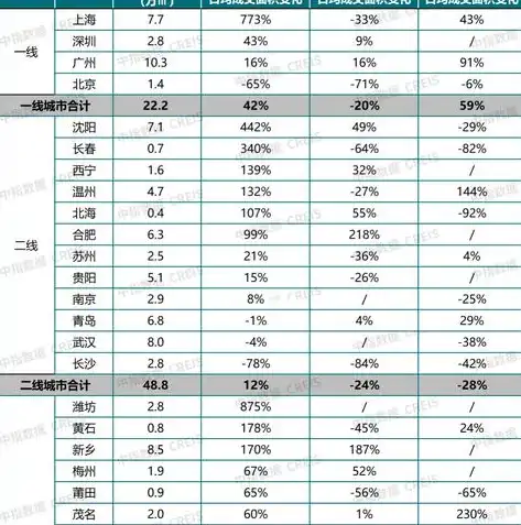 西宁关键词优化公司助力企业提升网络曝光度，精准定位市场，海宁关键词优化