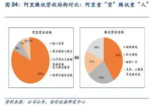 深度解析，如何有效进行辽宁网站优化，提升网站排名与流量，沈阳网站优化常识