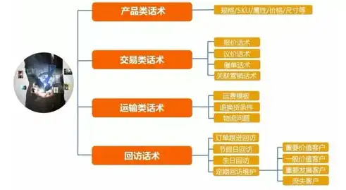 深度解析，如何有效进行辽宁网站优化，提升网站排名与流量，沈阳网站优化常识