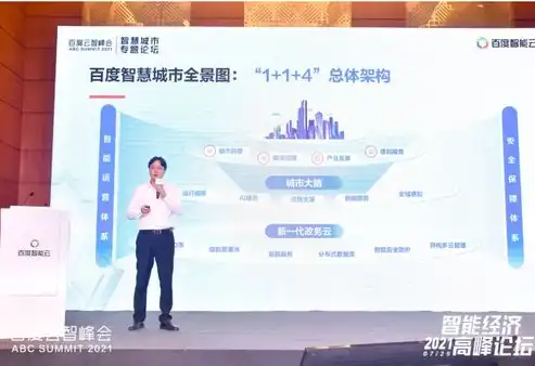 揭秘中国智慧城市发展趋势，数字化、绿色化、人本化并行，百度关键词下拉参考下拉通平台