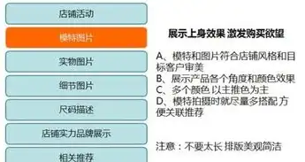 深度解析新乡关键词推广优化策略，如何提升网站流量与转化率，河南关键词优化推广