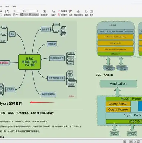 深入解析监控公司网站源码，揭秘网站架构与核心技术，监控公司网站源码怎么找