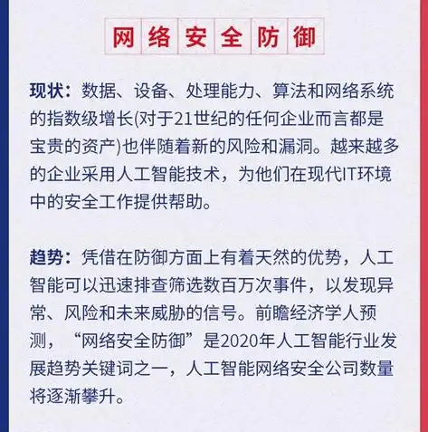 探索未来科技，人工智能在智慧城市建设中的应用，一个网页的关键词有哪些