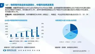 深度解析龙湖集团网站源码，架构、技术与创新一览，龙湖集团网站源码查询