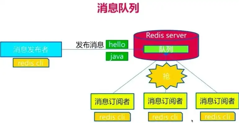 揭秘抢购网站源码，解析技术原理与实战操作，抢购网站源码怎么弄