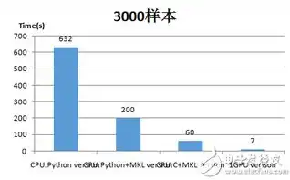 沈阳在线关键词优化策略，助力企业提升网络曝光度与流量转化率，沈阳关键词快速排名