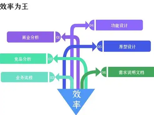 南充地区免费SEO制作攻略，助您网站快速提升排名，抢占市场先机！，南充网站优化公司