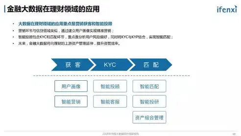 深度解析企业SEO策略，提升企业网站排名，抢占互联网市场先机，企业seo教程