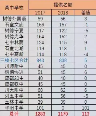 全方位解析成都网站维护，保障网站稳定运行的关键策略，成都网站维护公司