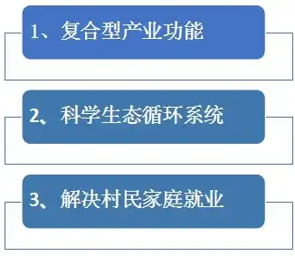 平度网站建设，打造个性与实用兼具的网上家园，平度网站建设