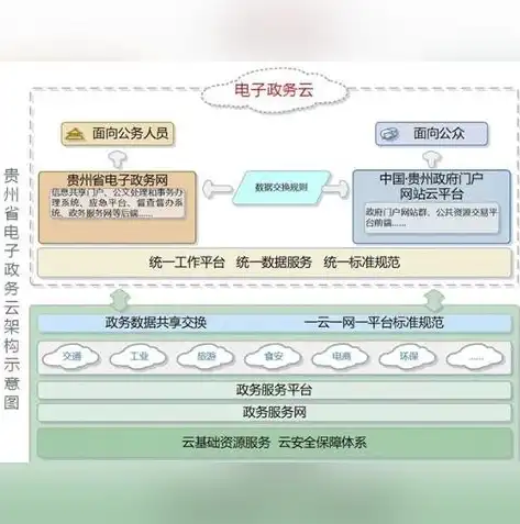 免费淘宝客网站源码大揭秘轻松搭建个性化购物平台，开启电商新篇章！，淘宝客免费网站源码和app