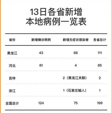 深度解析吉林关键词优化师，助力企业品牌腾飞的关键力量，关键词优化平台有哪些