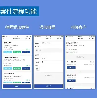 律师咨询网站系统源码深度解析，功能模块、技术架构与开发要点，律师咨询小程序源码