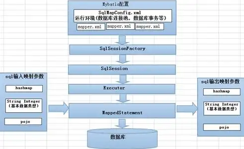 深度解析集团网站源码，揭秘网站架构与核心功能实现，集团网站 源码是什么