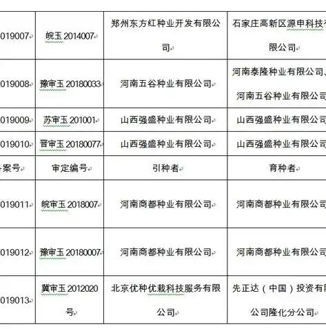 网站备案全攻略，深入了解备案流程及所需时间，网站备案需要多长时间可以完成山东省