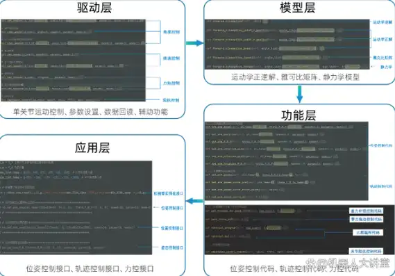 揭秘整形网站源码，深入了解其背后的技术原理与功能实现，整形网站源码下载