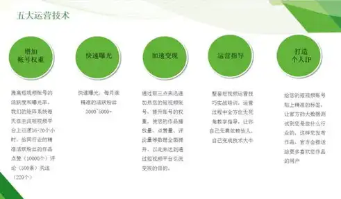 天津企业SEO服务助力企业品牌提升，精准引流，打造网络营销新格局，天津企业seo服务公司