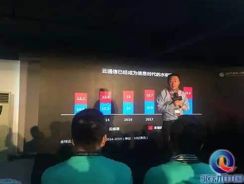 阿里云物理服务器，性能卓越，安全可靠，助力企业数字化转型，阿里云物理服务器配置