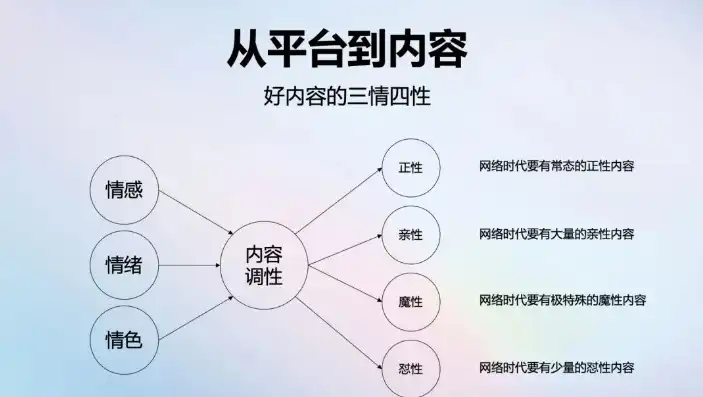 门户网站的内涵与价值，构建信息时代的数字枢纽，门户网站什么意思?