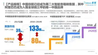 深度解析如何提升网站首页关键词密度，策略与实践，提升首页关键词密度怎么设置