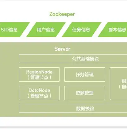 网站源码存放的最佳文件夹选择与优化策略，网站源码传到哪个文件夹里面