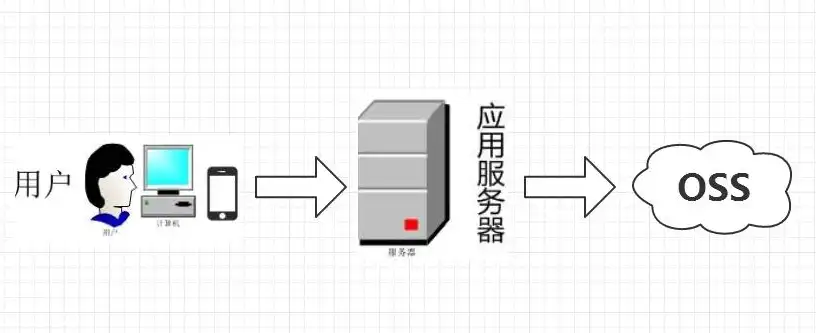 深度解析host代理服务器，高效上网利器，揭秘其工作原理与优势，hosts代理加速