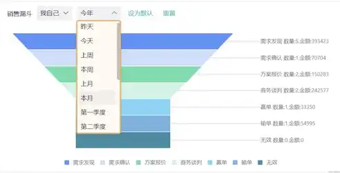 全面解析网站其它方面SEO策略，提升网站综合竞争力之道，网站其它方面seo情况说明