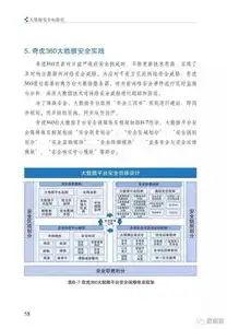 大数据安全标准化白皮书2018版，构建数据安全新格局，推动行业发展，大数据安全标准化工作组