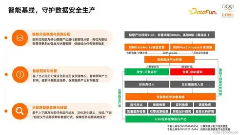 深度解析，数据治理的五大关键方面——基于知乎讨论，数据治理包括哪些内容