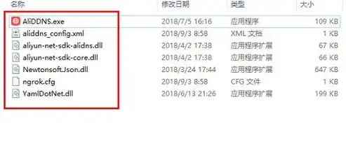 丰富您的网络生活，深入解析DDNS服务器租用方案，ddns vps