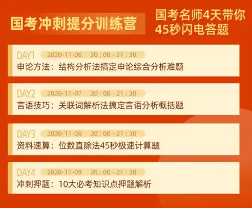 揭秘同行关键词布局，掌握这四大方法，让你的网站脱颖而出，如何查看同行数据