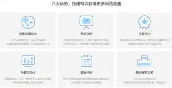 深度解析，SEO网站结构优化策略全攻略，seo网站结构图