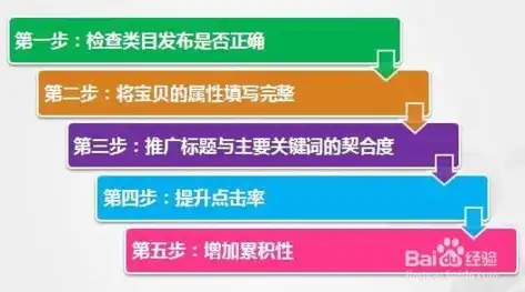 嘉兴关键词优化服务哪家领先？深度解析嘉兴本地优化专家团队，嘉兴关键词优化平台