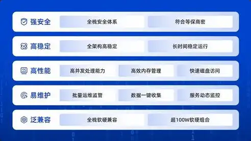 探索香港新网络服务器的优势与未来展望，香港新网络服务器地址