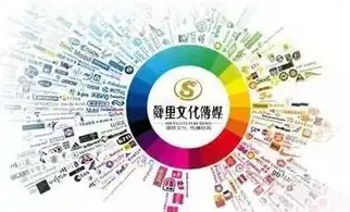 深度解析搜索关键词推广策略，助你高效提升品牌知名度，搜索关键词推广价格