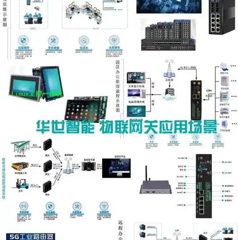 工业数据采集的五大核心原则，确保数据质量与安全，工业数据采集需要遵循的原则是