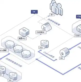 个人建设网站制作全攻略，从构思到上线，打造属于你的个性化网络空间，个人建设网站制作方案