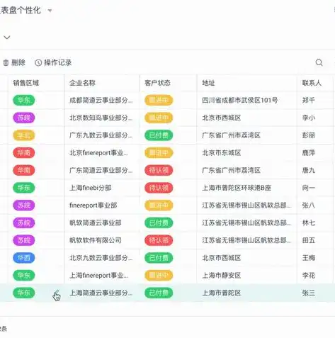 免费建设网站攻略，轻松打造个性化在线平台，免费建设网站平台