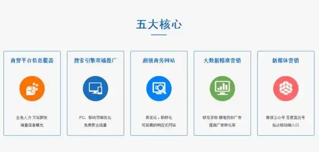 徐州网站建设，打造专属企业品牌形象，助力企业腾飞