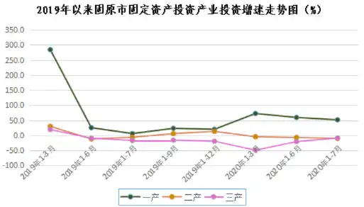 揭秘固原关键词排名策略，助力企业抢占市场先机，关注固原