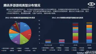 深度解析网站关键词布局，优化策略与实战技巧，网站关键词布局分析怎么做