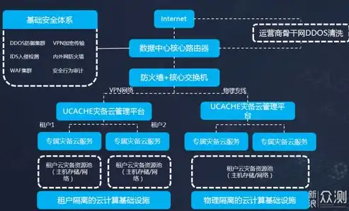 企业数据备份策略制定与优化研究，数据备份策略要确定吗