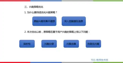 揭秘SEO接单排名优化策略，如何让你的项目脱颖而出？seo接单网