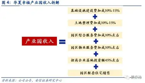 揭秘SEO接单排名优化策略，如何让你的项目脱颖而出？seo接单网