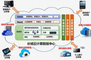 阿里云1M服务器搭建网站，低成本高效能的解决方案，阿里云服务器1m带宽可以吗