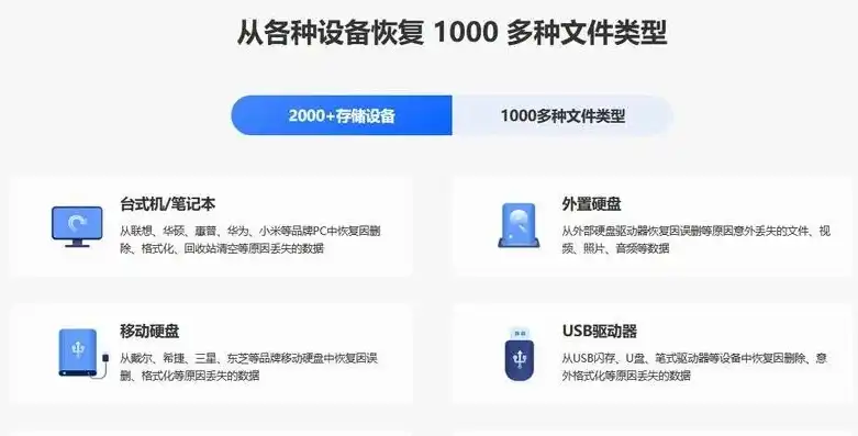 深度解析，万兴数据恢复专家——硬盘数据恢复的得力助手，万兴数据恢复专家32位