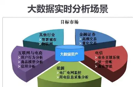 深入剖析，如何高效开发SEO策略，助力企业网站优化与排名提升，开发森林资源