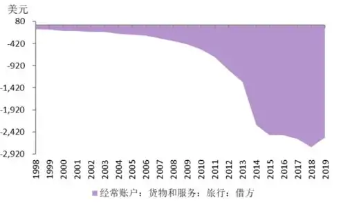 数据挖掘，全球视角下的研究进展与未来展望，数据挖掘的国内外研究成果