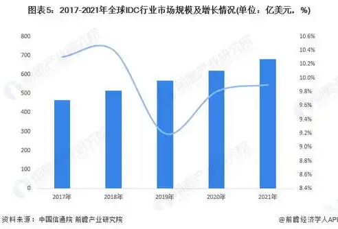 数据挖掘，全球视角下的研究进展与未来展望，数据挖掘的国内外研究成果